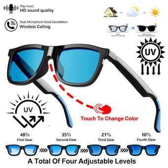 Smart Gadgets & IoT Devices