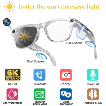 Smart Gadgets & IoT Devices