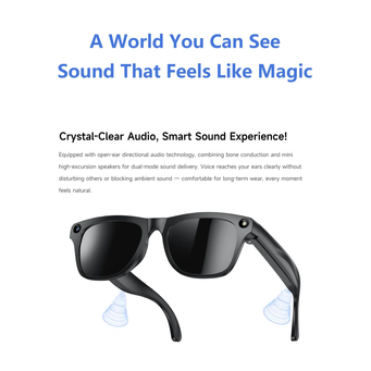 Smart Gadgets & IoT Devices