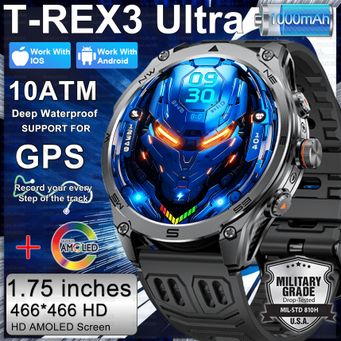 Smart Gadgets & IoT Devices