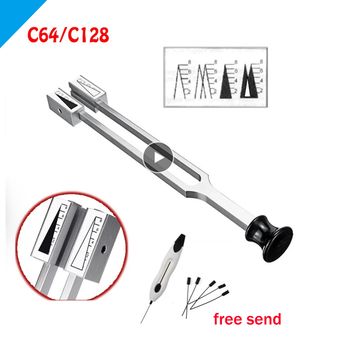 Measurement & Analysis