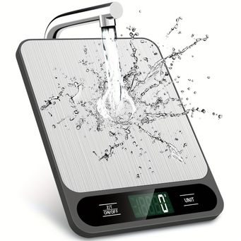 Measurement & Analysis