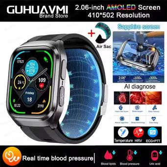 Smart Gadgets & IoT Devices