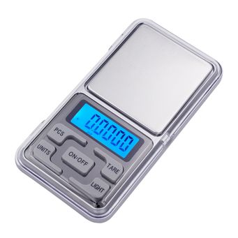 Measurement & Analysis