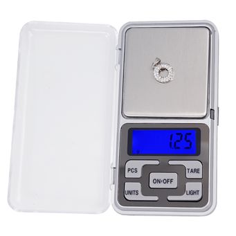 Measurement & Analysis