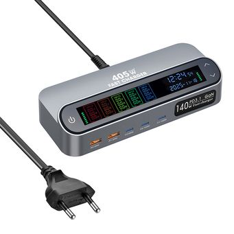 Car Electronics