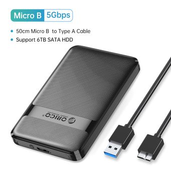 Drives Storage & Components  