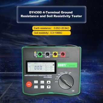 Measurement & Analysis
