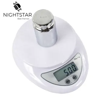Measurement & Analysis
