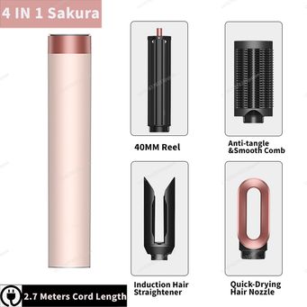 Personal Care Appliances