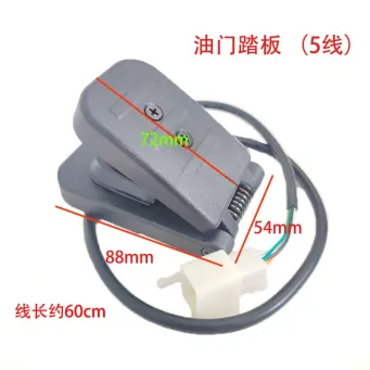 Measurement & Analysis