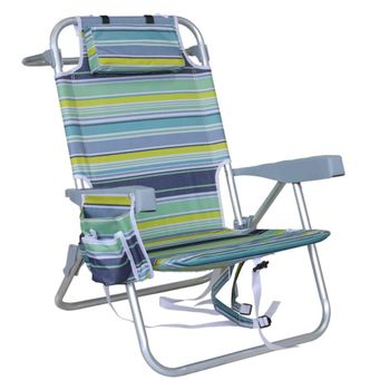 Outdoor furniture &Accessories 