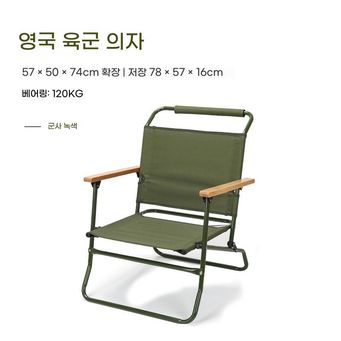 Outdoor furniture &Accessories 