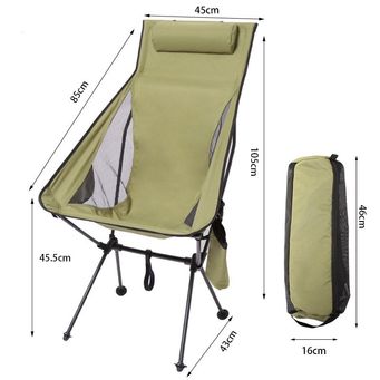 Outdoor furniture &Accessories 