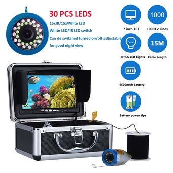 Video Surveillance