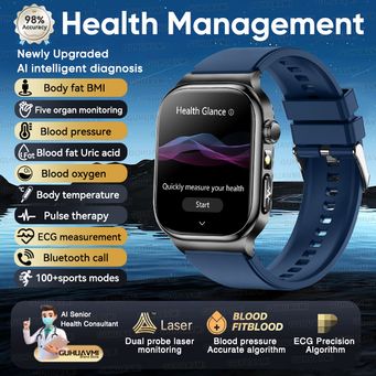Smart Gadgets & IoT Devices