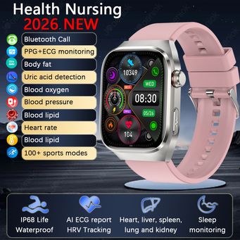 Smart Gadgets & IoT Devices