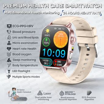 Smart Gadgets & IoT Devices