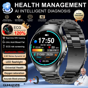 Smart Gadgets & IoT Devices