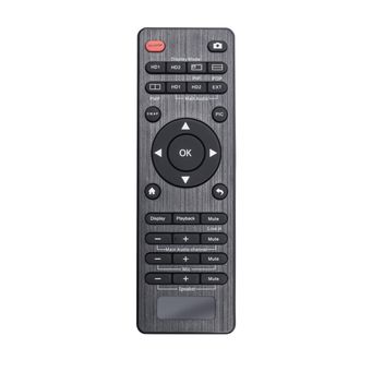 Video Surveillance