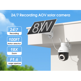 Video Surveillance