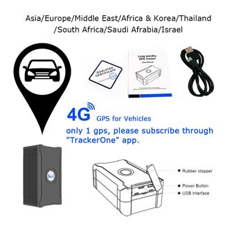 Car Electronics