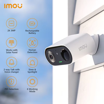 Video Surveillance