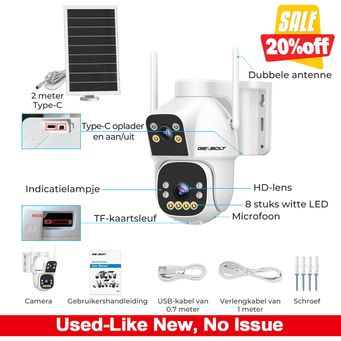 Video Surveillance