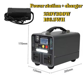 Electricals Products & Accessories