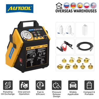 Car Maintenance Tools