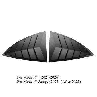 EV (Electric Vehicle) components (batteries, chargers)