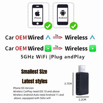 Car Electronics