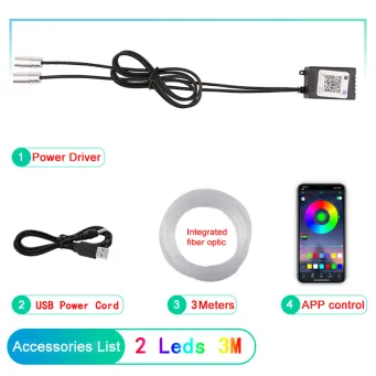 Car Lights