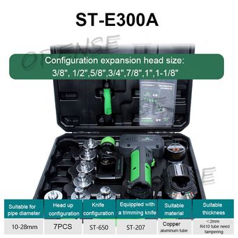 Car Maintenance Tools