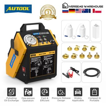 Car Maintenance Tools