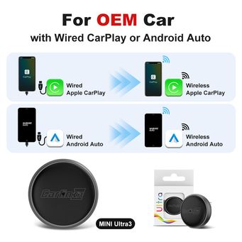 Car Electronics