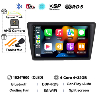 Car Electronics