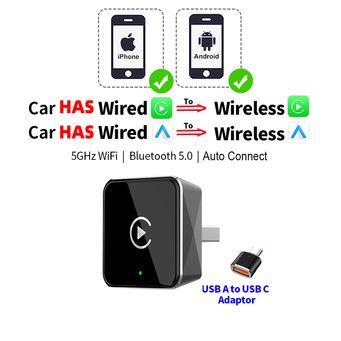 Car Electronics