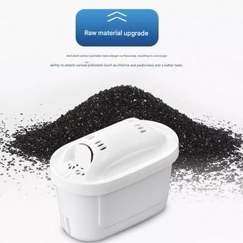 Household Appliances