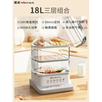 Kitchen Appliances