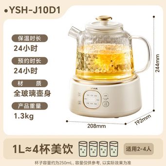 Kitchen Appliances