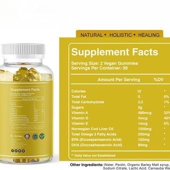 Health Care Products