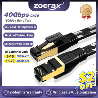 Electricals Products & Accessories