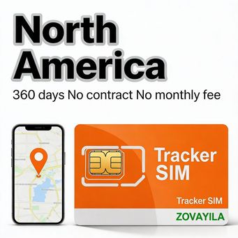 SIM Card & Tools