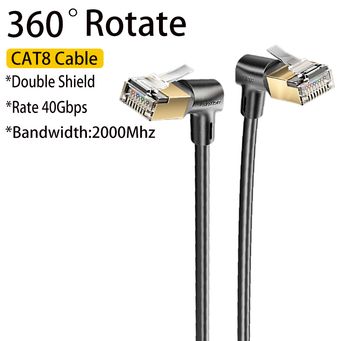 Electricals Products & Accessories