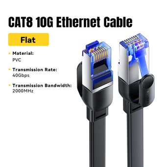 Electricals Products & Accessories