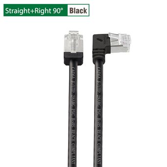 Electricals Products & Accessories