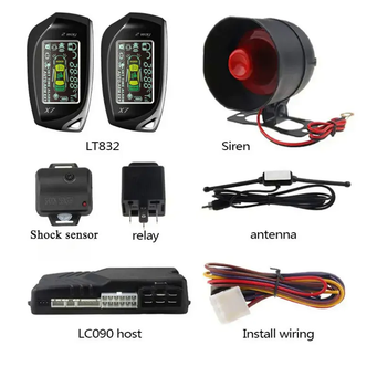 Car Electronics