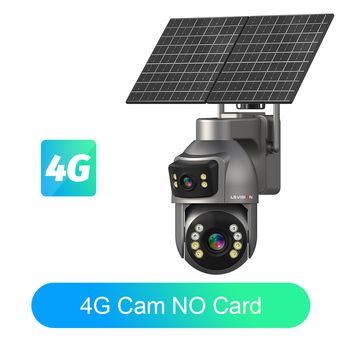 Video Surveillance
