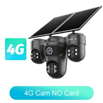 Video Surveillance